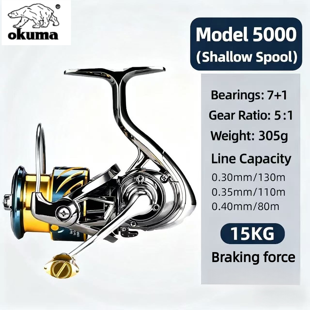 Mulinello da Pesca Okuma, Muli - Kastking Reel Zephyr recensione e prezzo