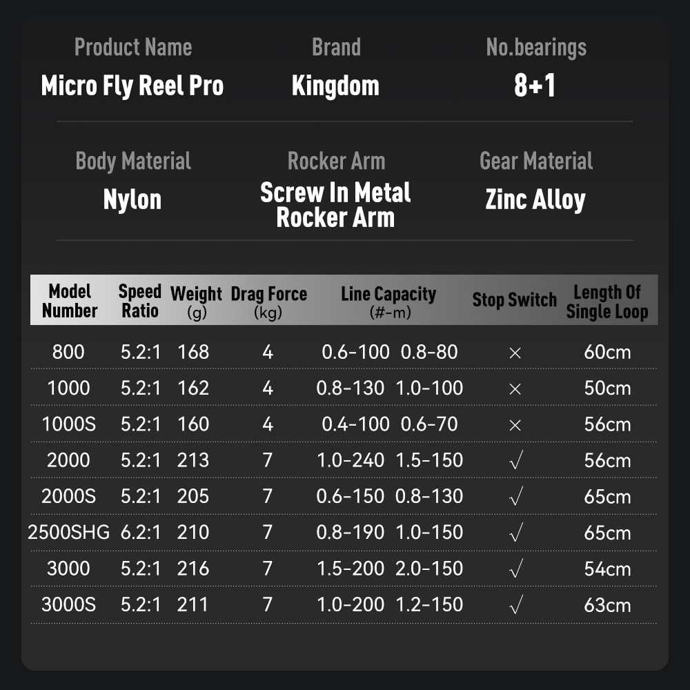 Mulinello da Pesca Spinning Ki - Kastking Reel Zephyr recensione e prezzo